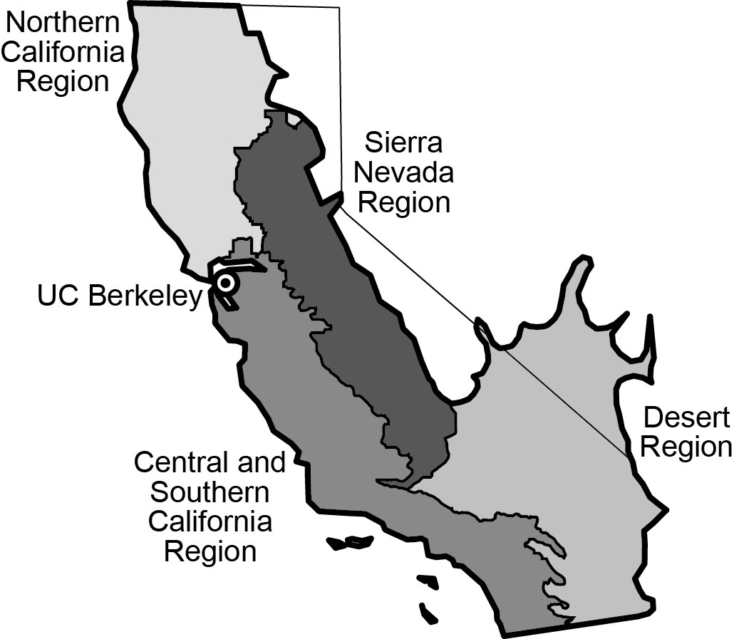 wui — california fire science consortium