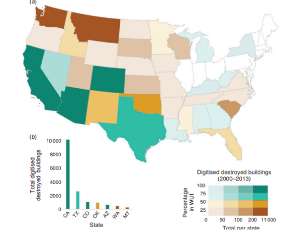 Where the WUI is: Implications for wildfire mitigation and outreach communities: Research Brief