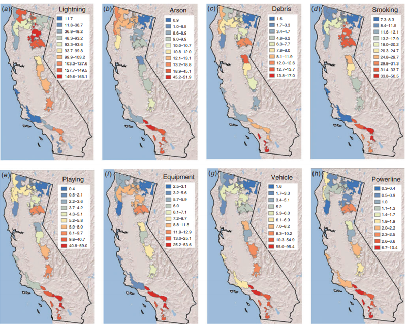 A Century of Fire Ignition Causes in California: Sources are Changing: Research Brief