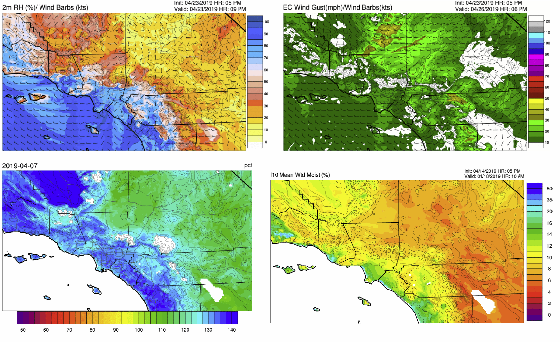 Meteorology, Predictive Services and Fire Weather Forecasting: MOU Partnership Virtual Meeting