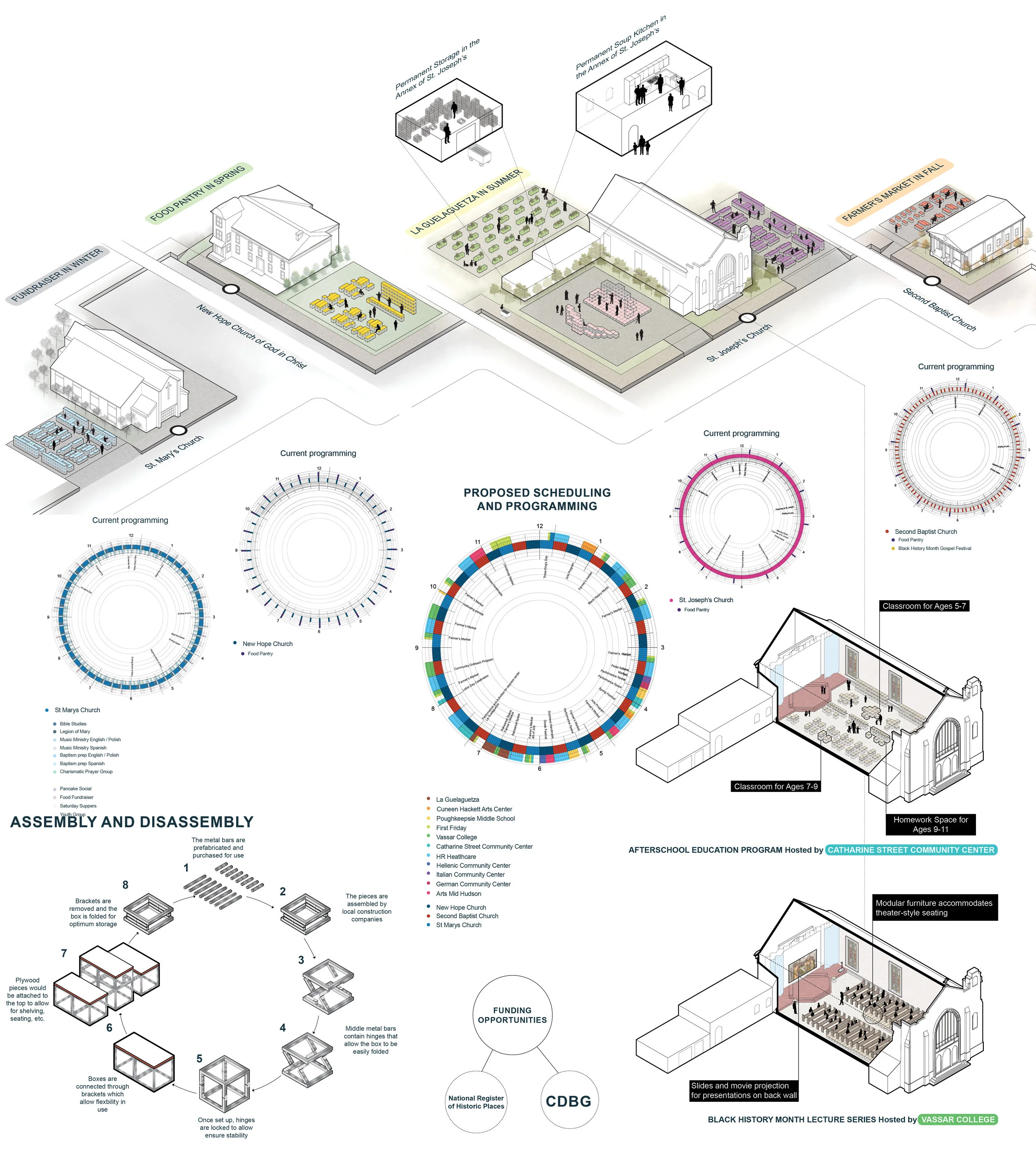 Past Present and Proposed_1.jpg