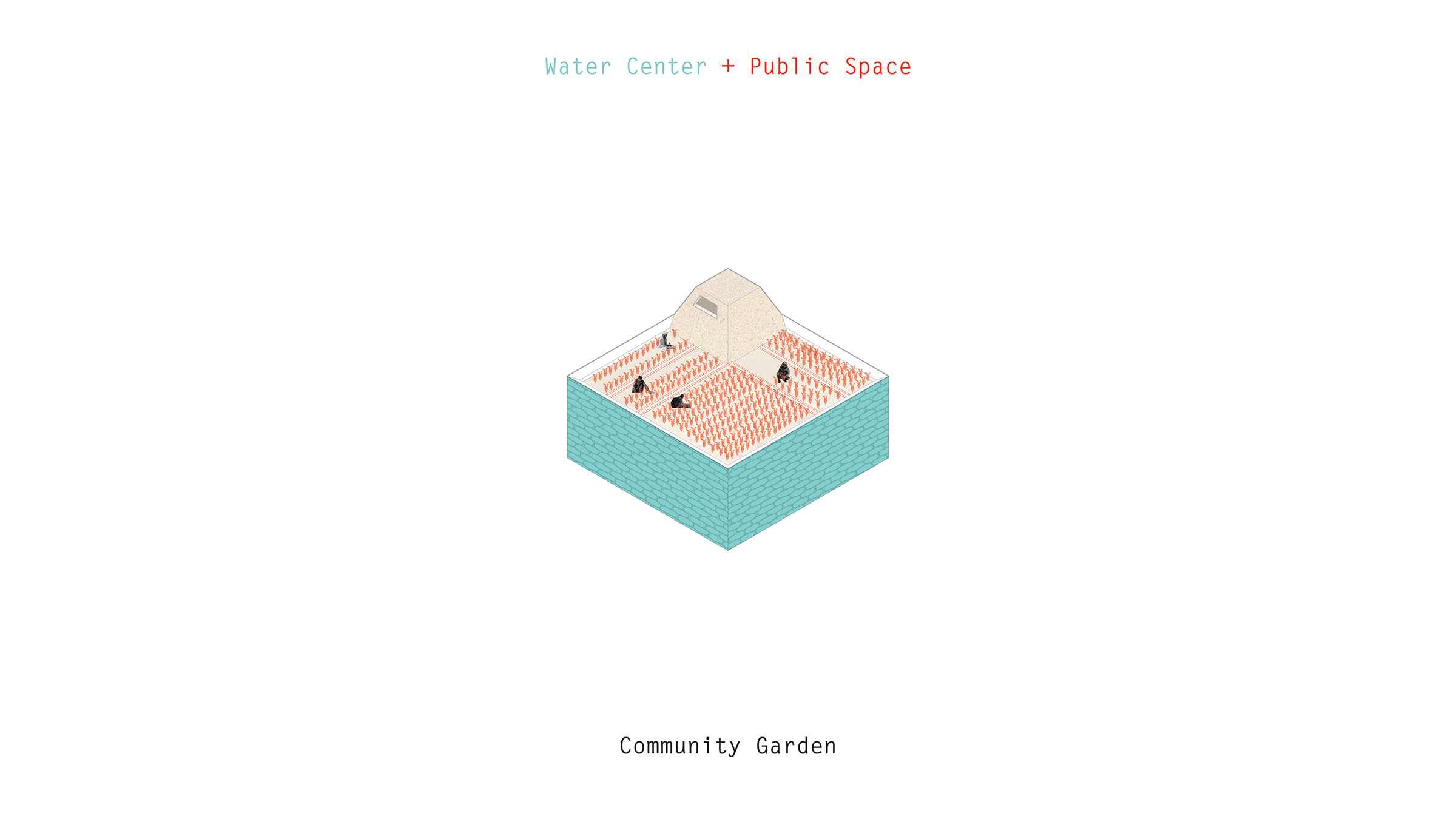 Water system typologies.gif