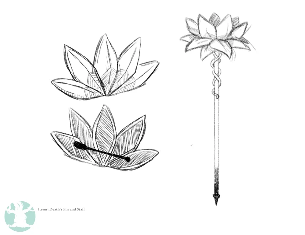 Deaths Items.jpg