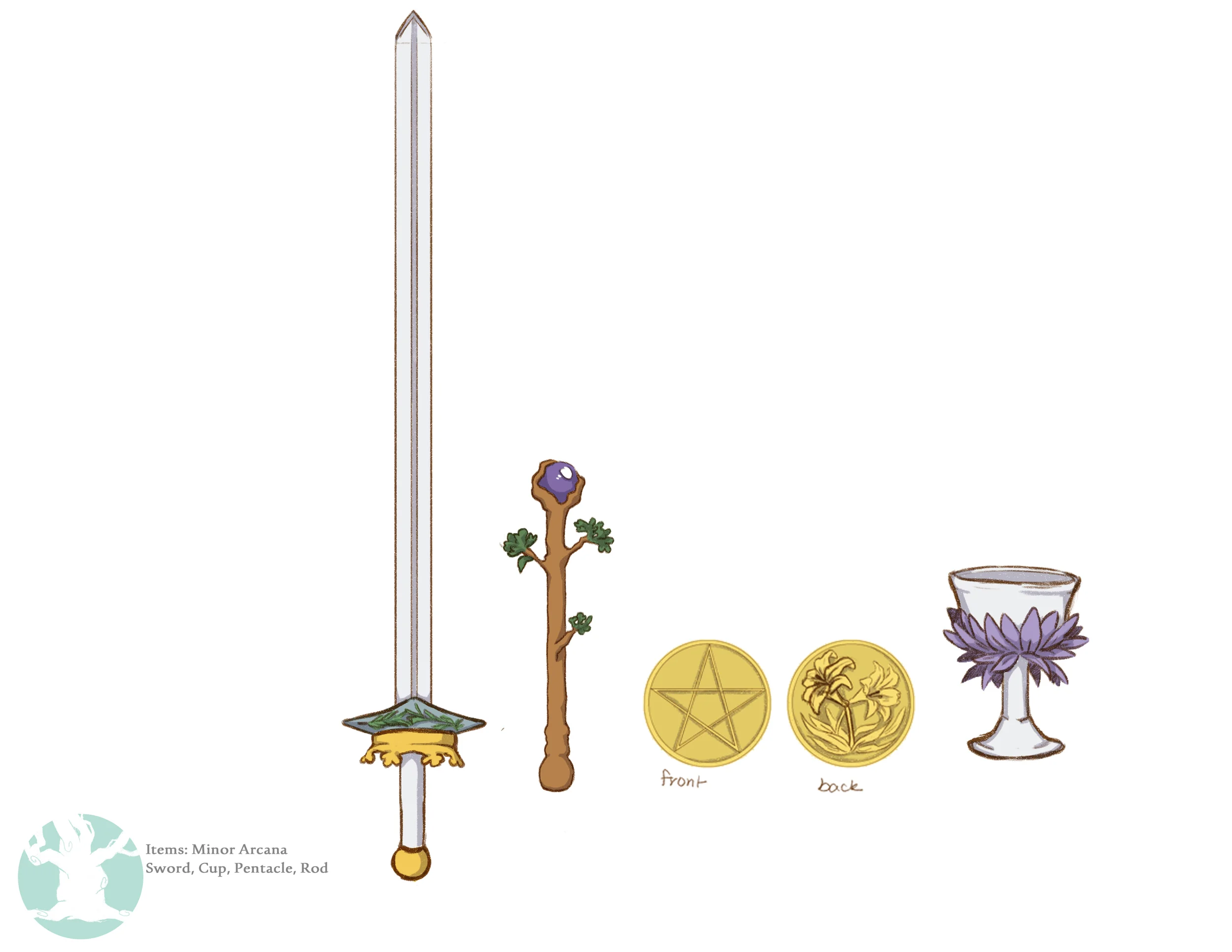 Minor Arcana Items.jpg