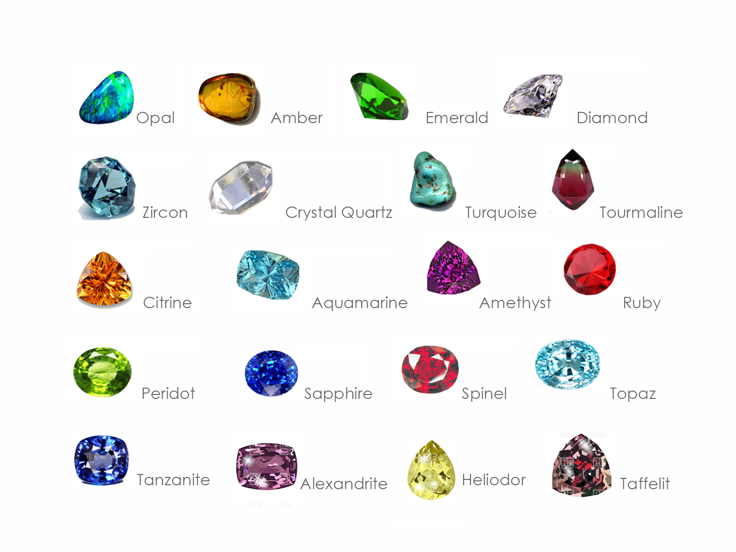 Diamond Gem Stones Types Crystals Different Types Of Gemstone