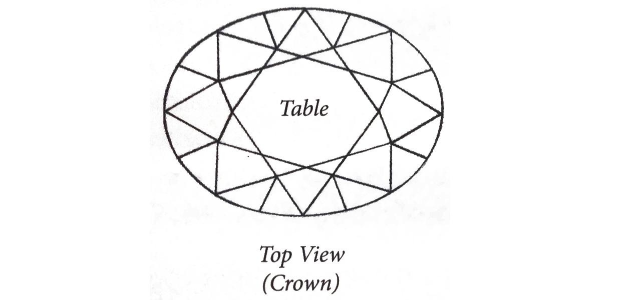 GemsSpec 002 - Crown View.png