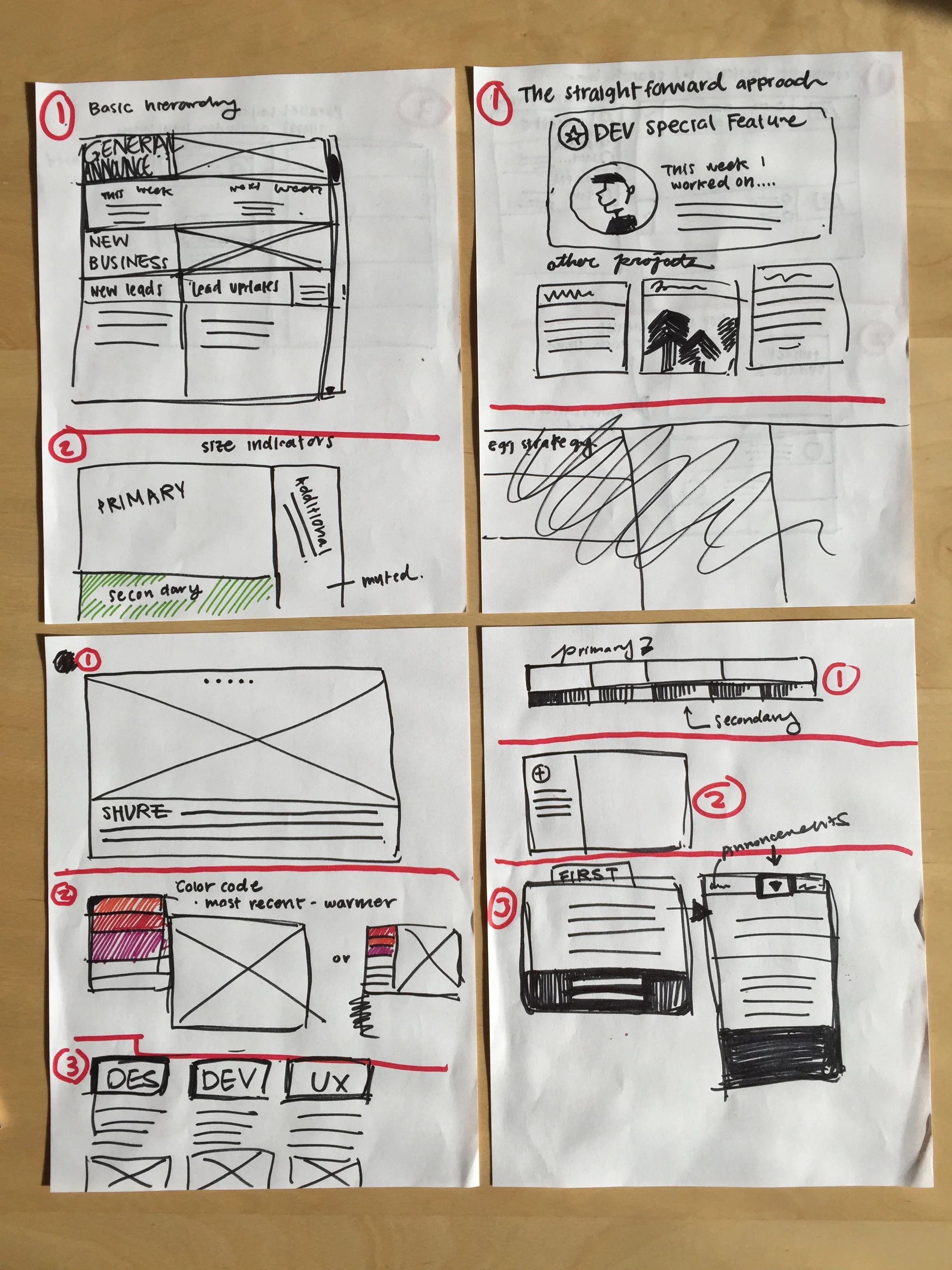 Numbering sketches makes them much easier to share remotely.