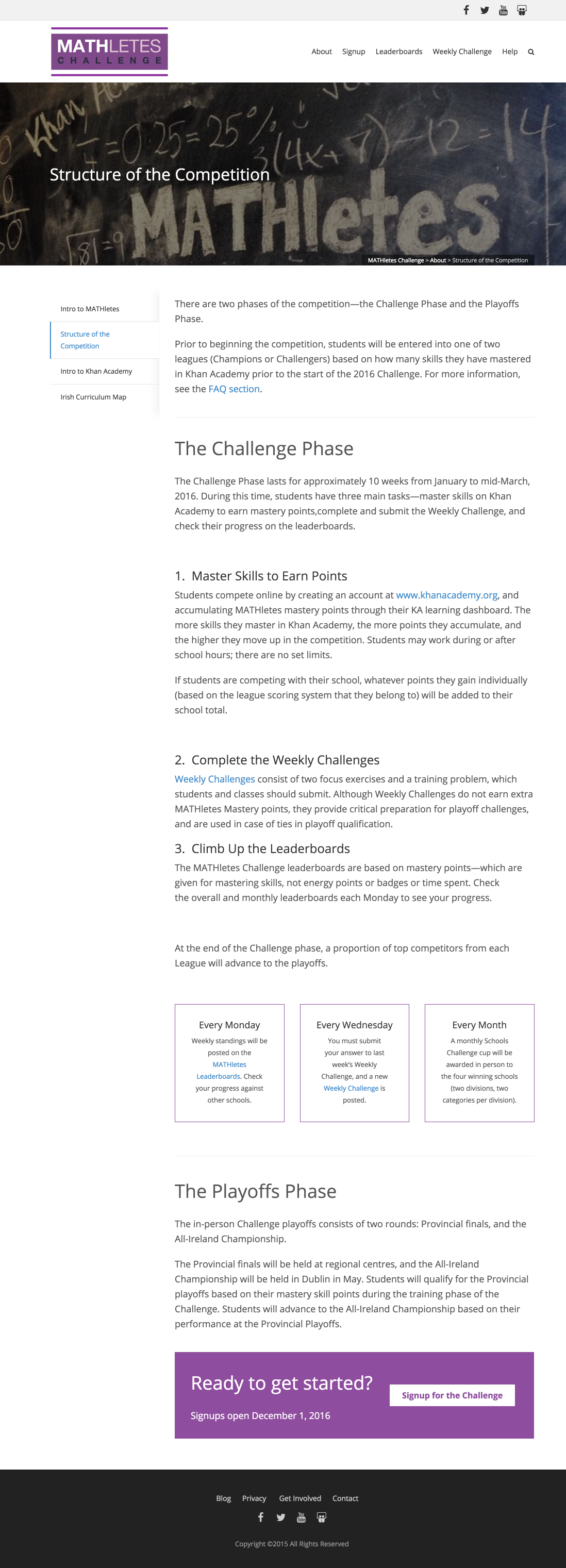 Structure of the Competition - MATHletes.png