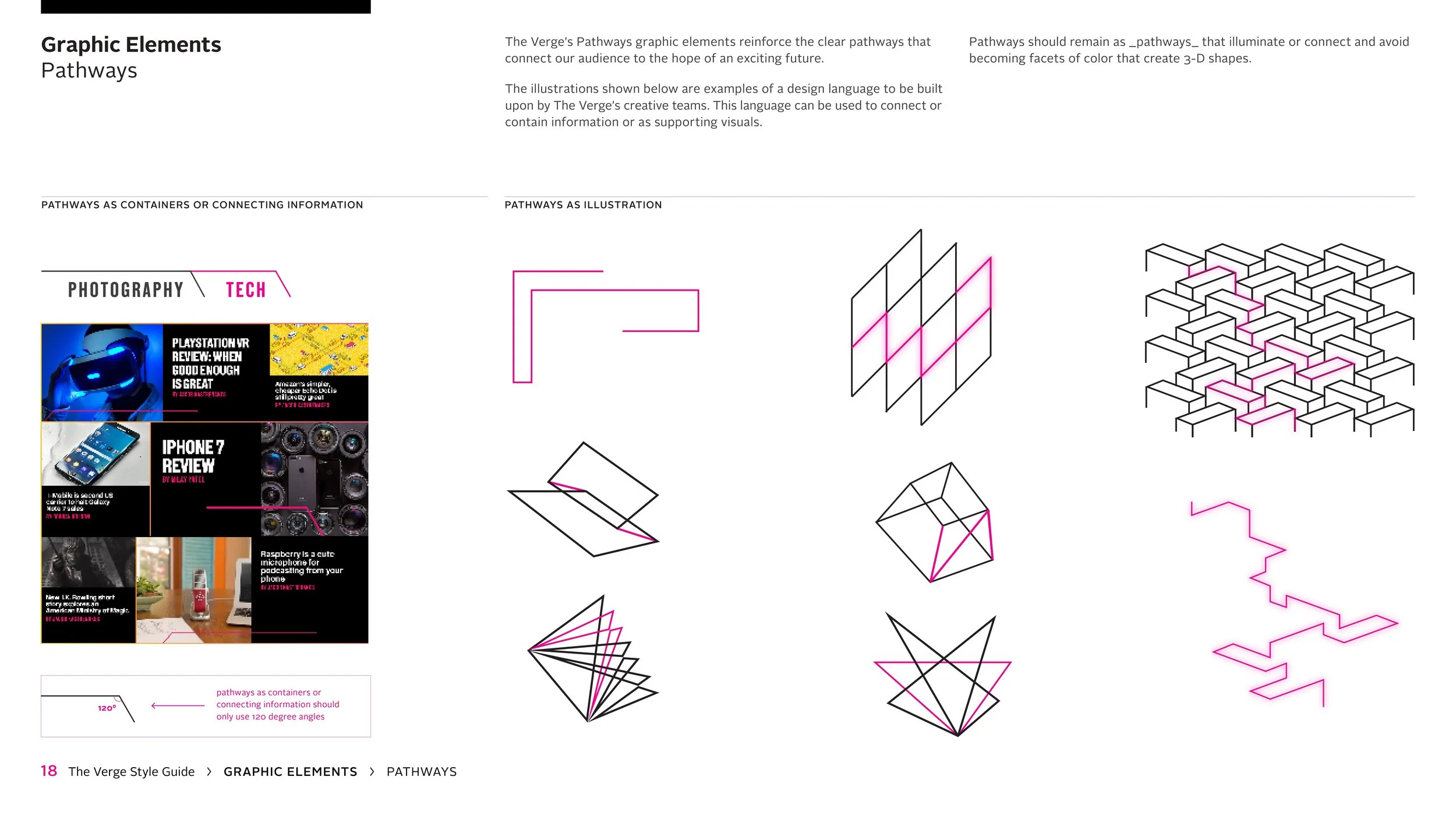 An excerpt from The Verge style guide