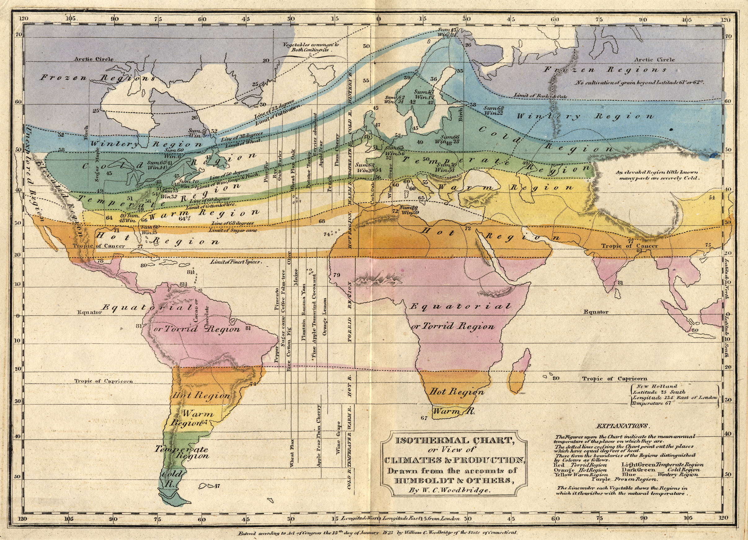  Soon after Humboldt's initial publications, early meteorologists like, William Channing Woodbridge, assembled his findings into early climate maps ( source ) 