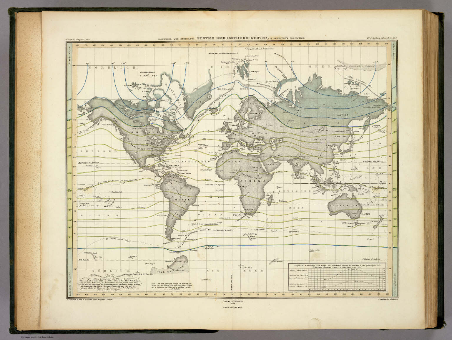  Humboldt's isotherm maps laid the foundations for modern climate science and meteorology. ( source )&nbsp; 