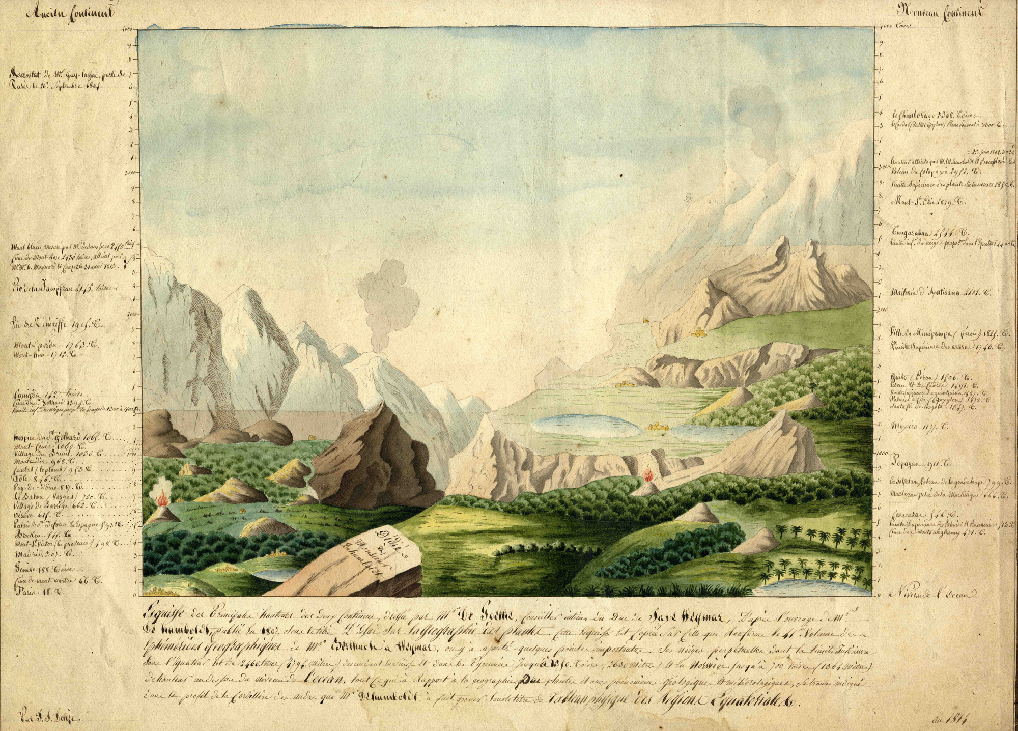  Humboldt often worked with his friend, Goethe, the famous German poet, statesman and scientist. Here they collaborated on Goethe's observations of alpine plants ( source )&nbsp;&nbsp; 