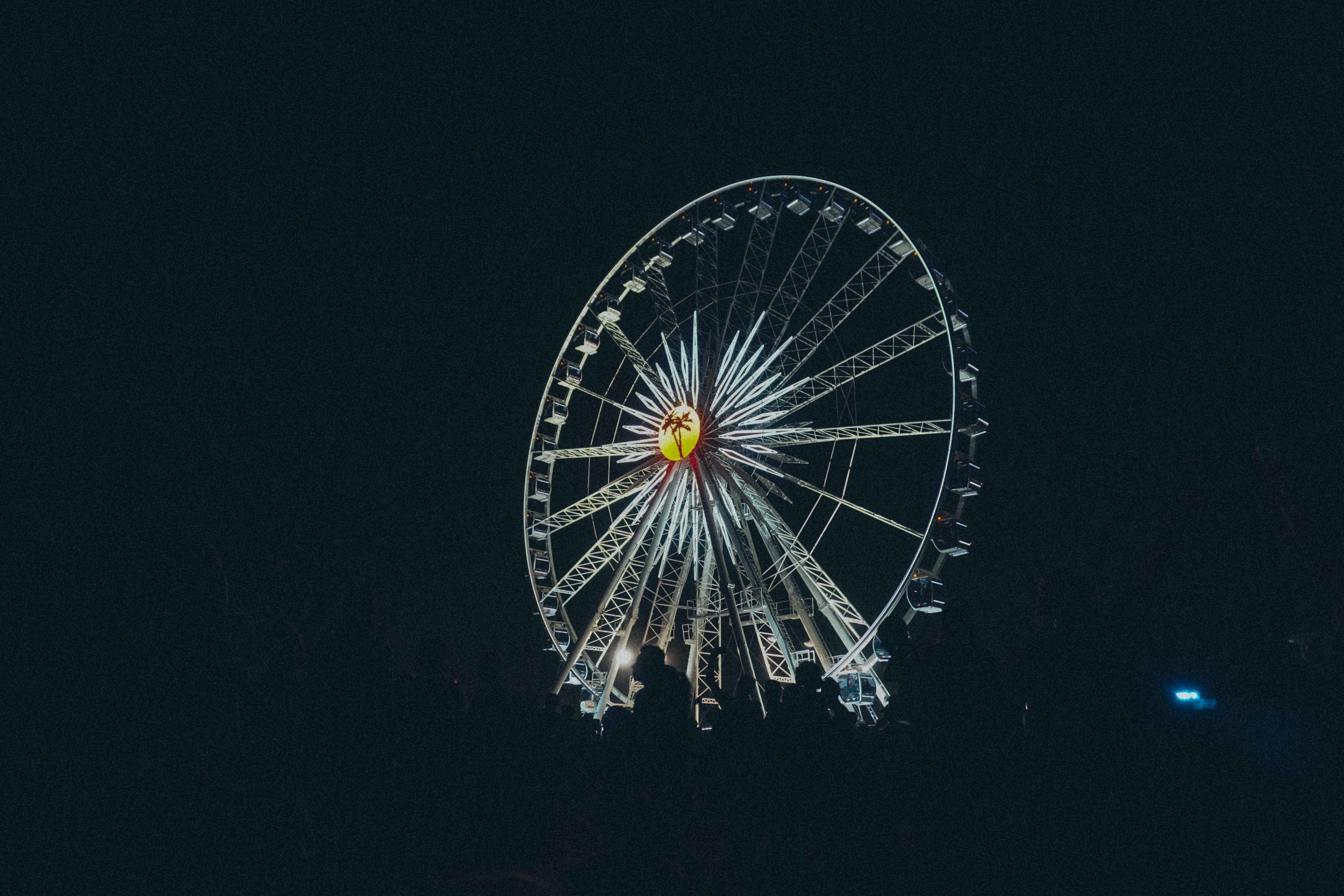 Coachella Festival 2018 Guide
