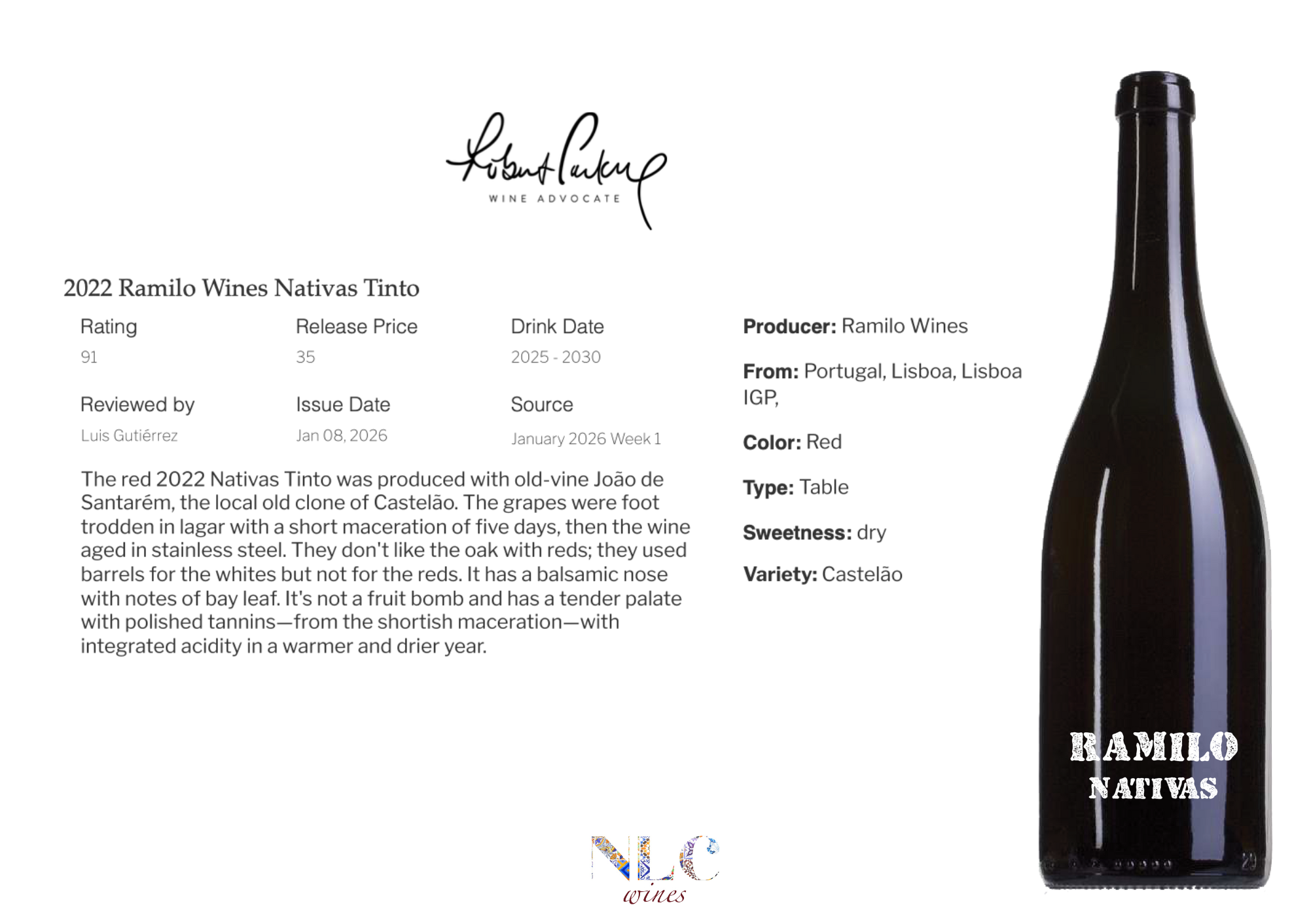 RP Ramilo Nativas Red.png