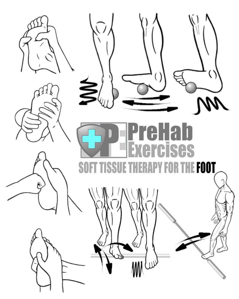 PreHab-Exercise-Book-Appendix-Soft-Tissue-Therapy-for-the-Foot.jpg