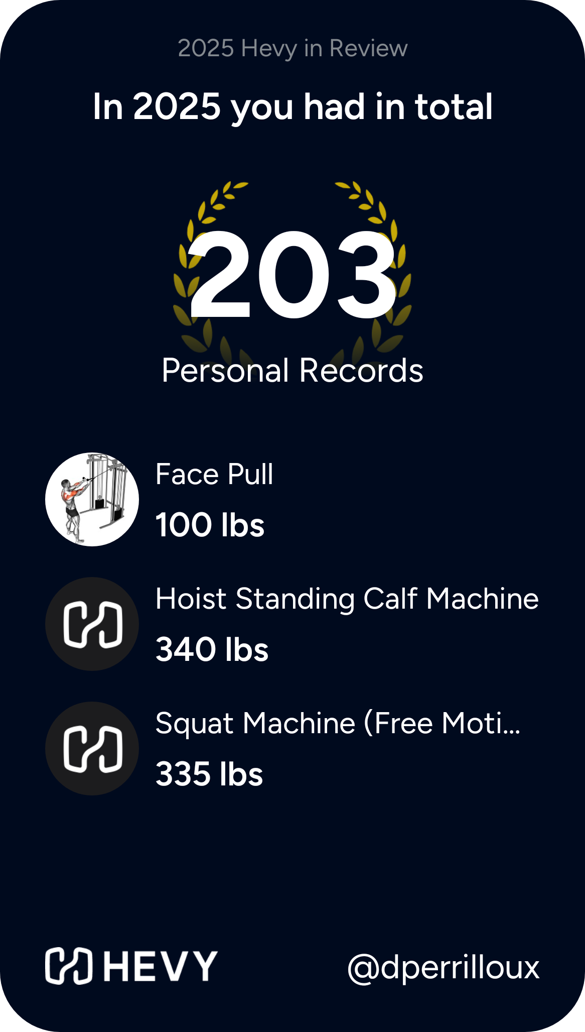 dperrilloux's workout 2026-01-04 22_06_19.png