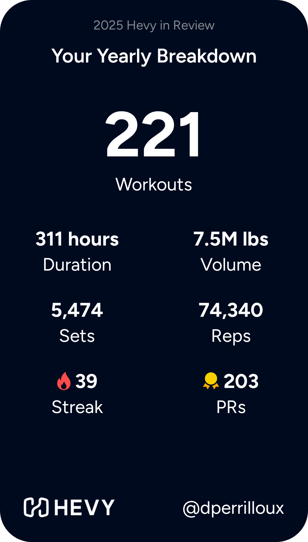 dperrilloux's workout 2026-01-04 22_07_21.png
