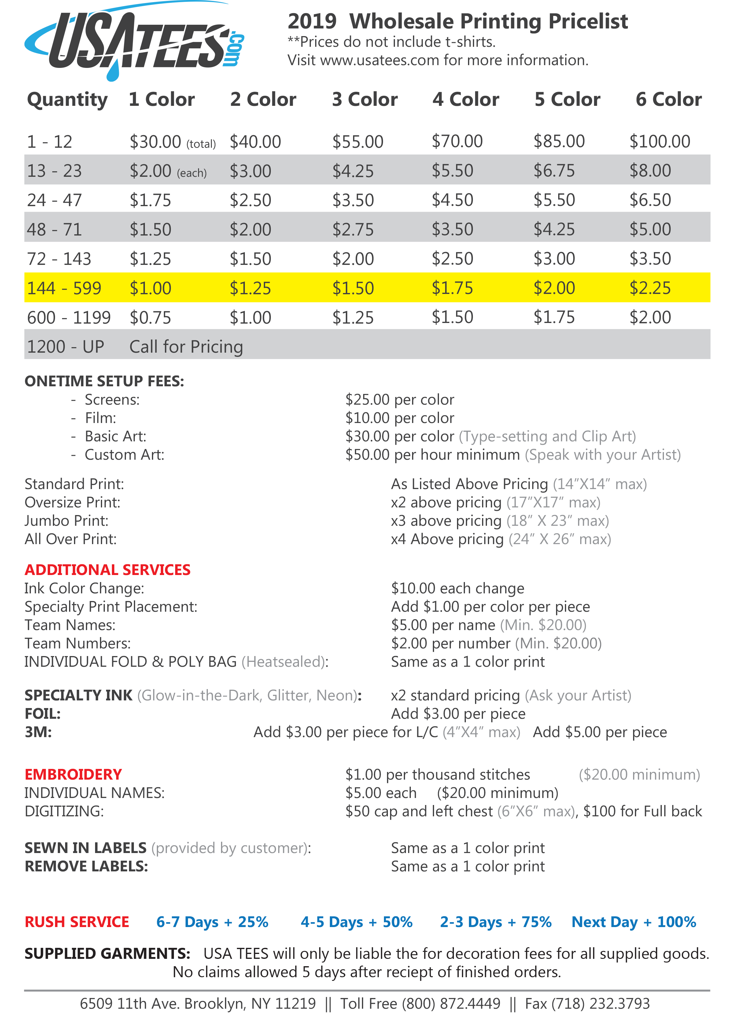 Embroidery Pricing Charts 2018