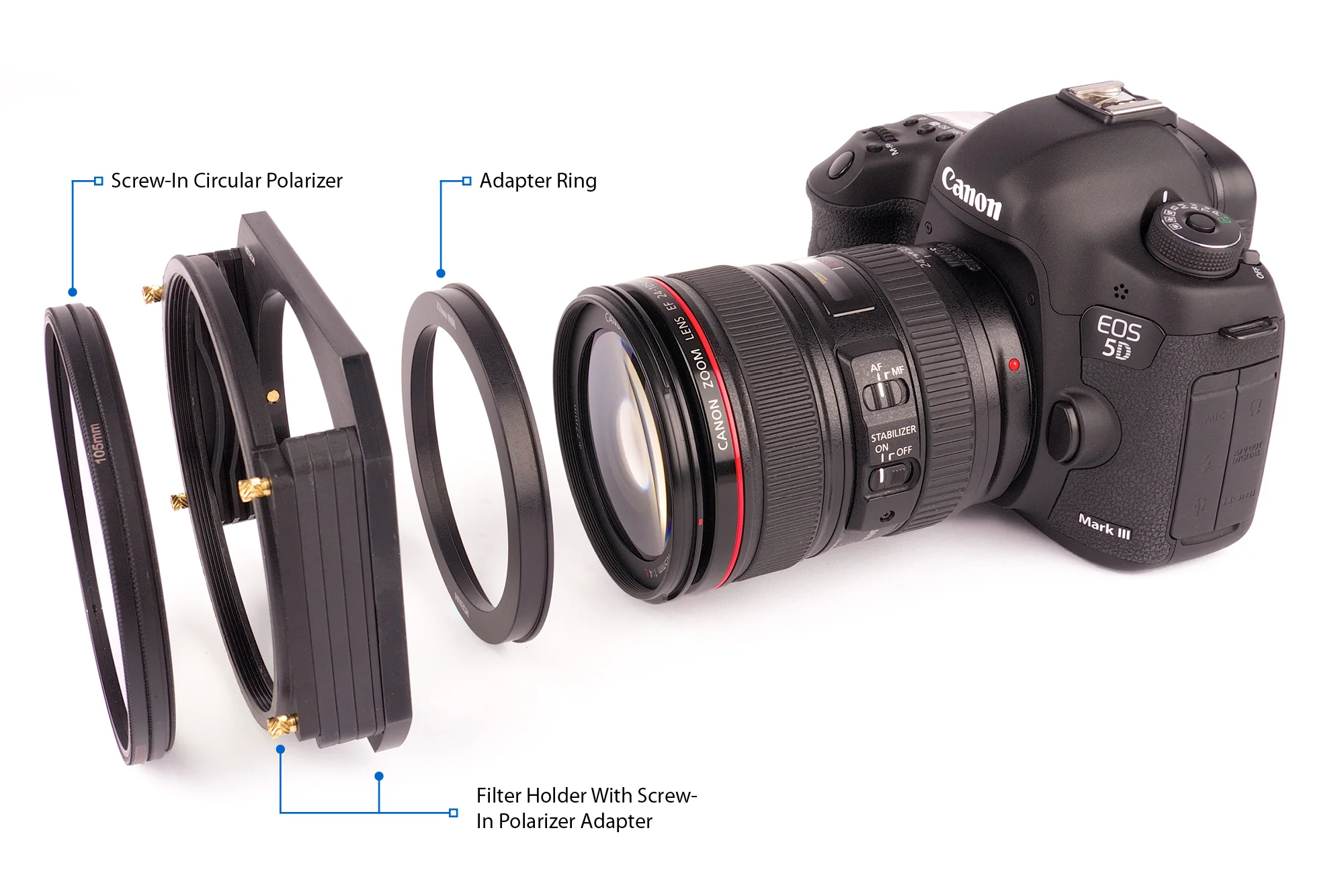 67 & 85mm Hardware (100mm aluminium holder shown)