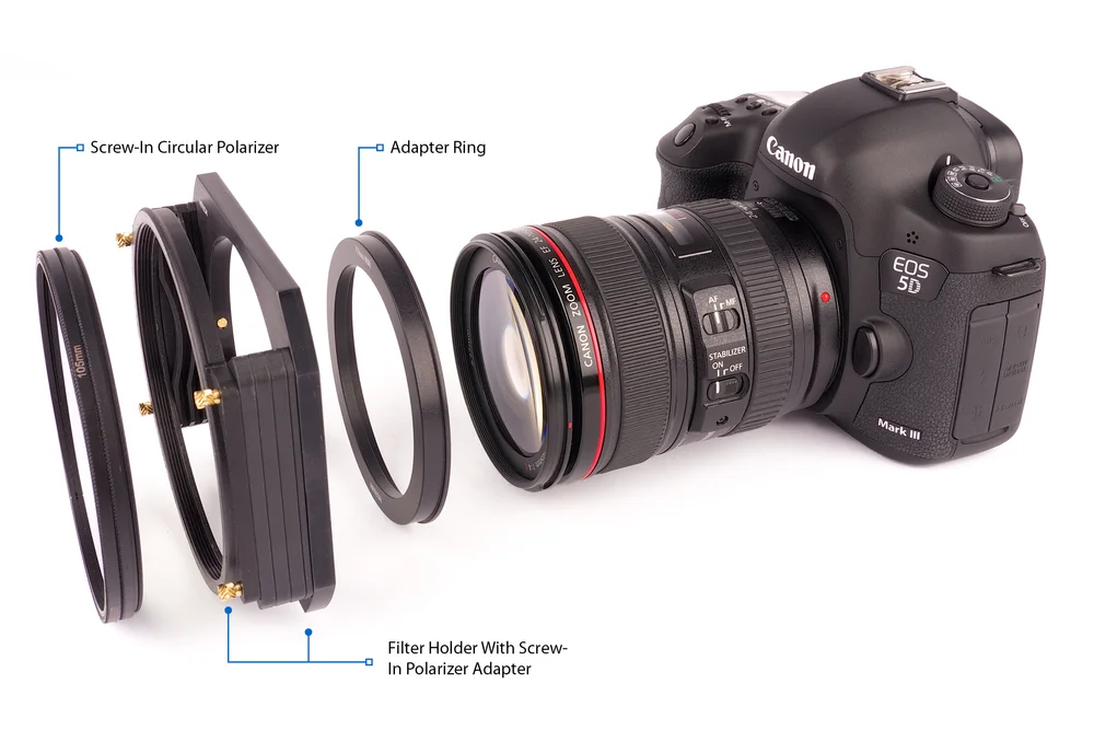 Baugger R-77 77mm Rapid Filter System Camera Lens ND Filter Metal Adapter Ring Compatible with Nikon Sony Olympus DSLR Cameras