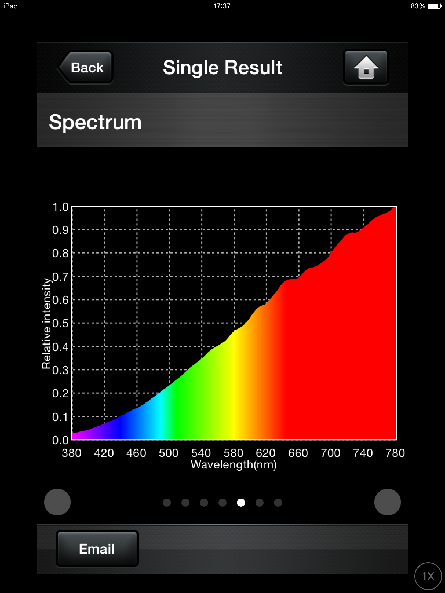 light bulb - no filter
