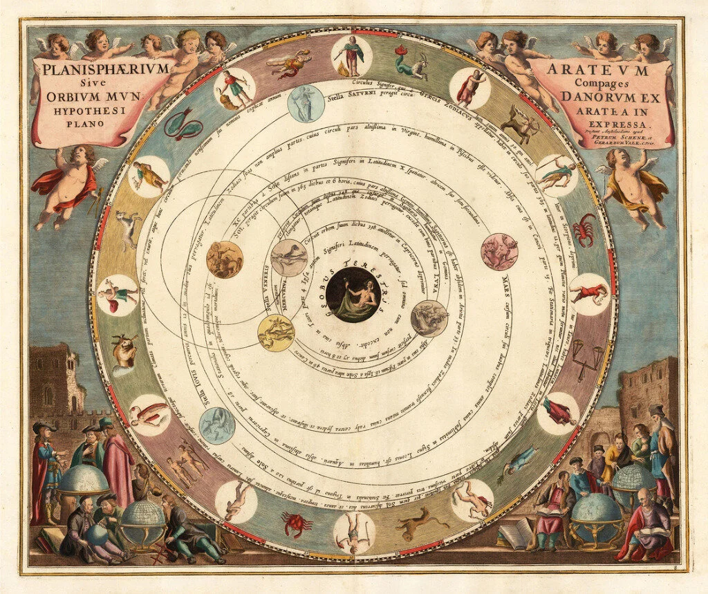 vintage-astrological-chart-showing-all-the-signs-picture-id453806981.jpg