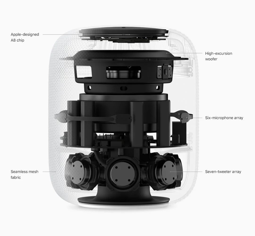 HomePod-internals-1080x999.jpg