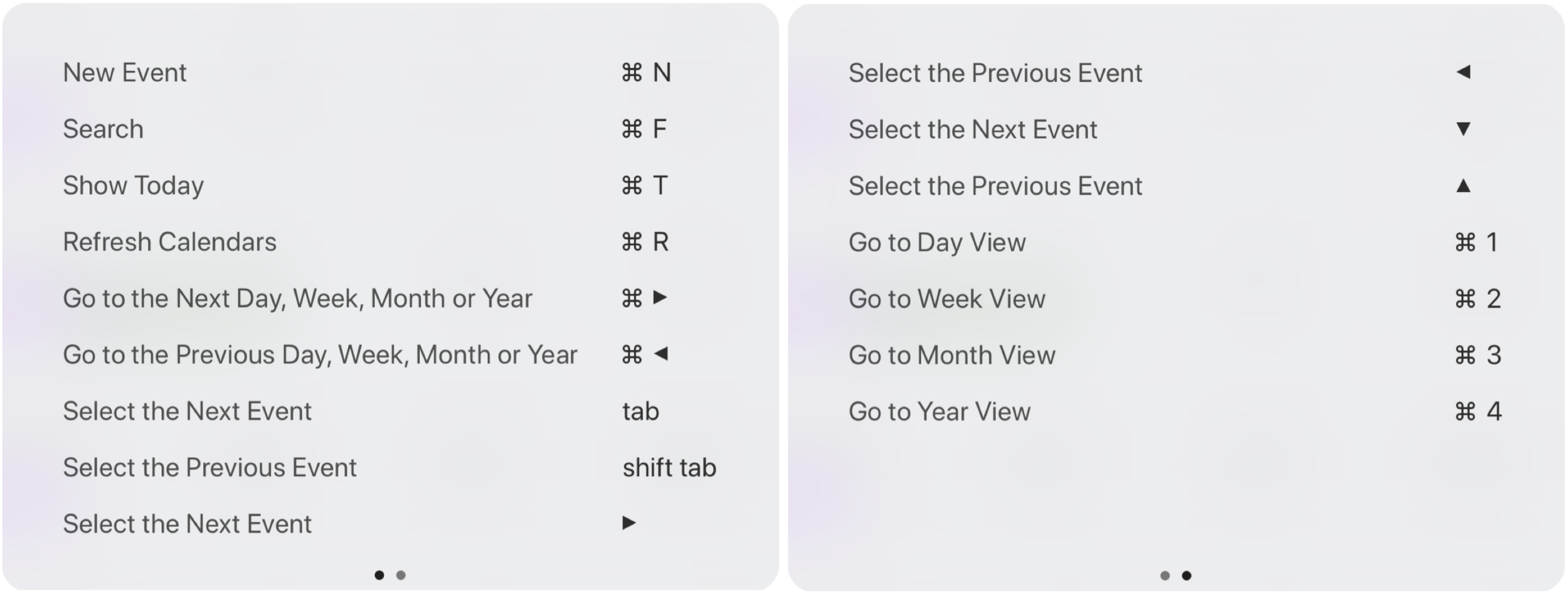 iPad-Calendar-keyboard-shortcuts.png