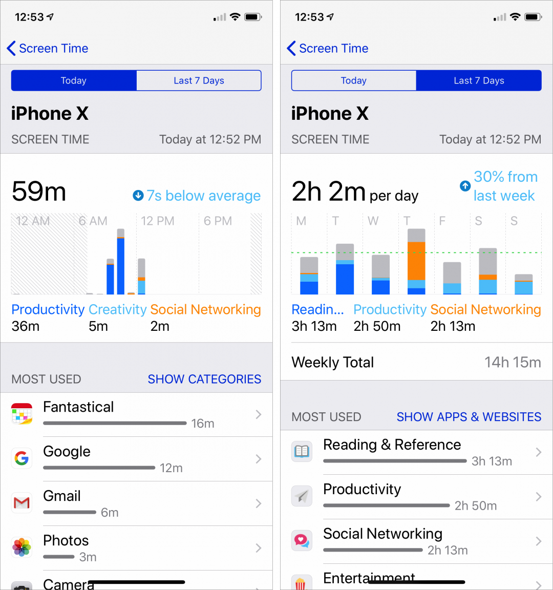 iOS-12-Screen-Time-1080x1152.png