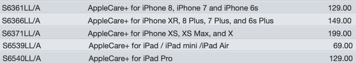 Check that you are selecting the correct AppleCare+ item in LightSpeed