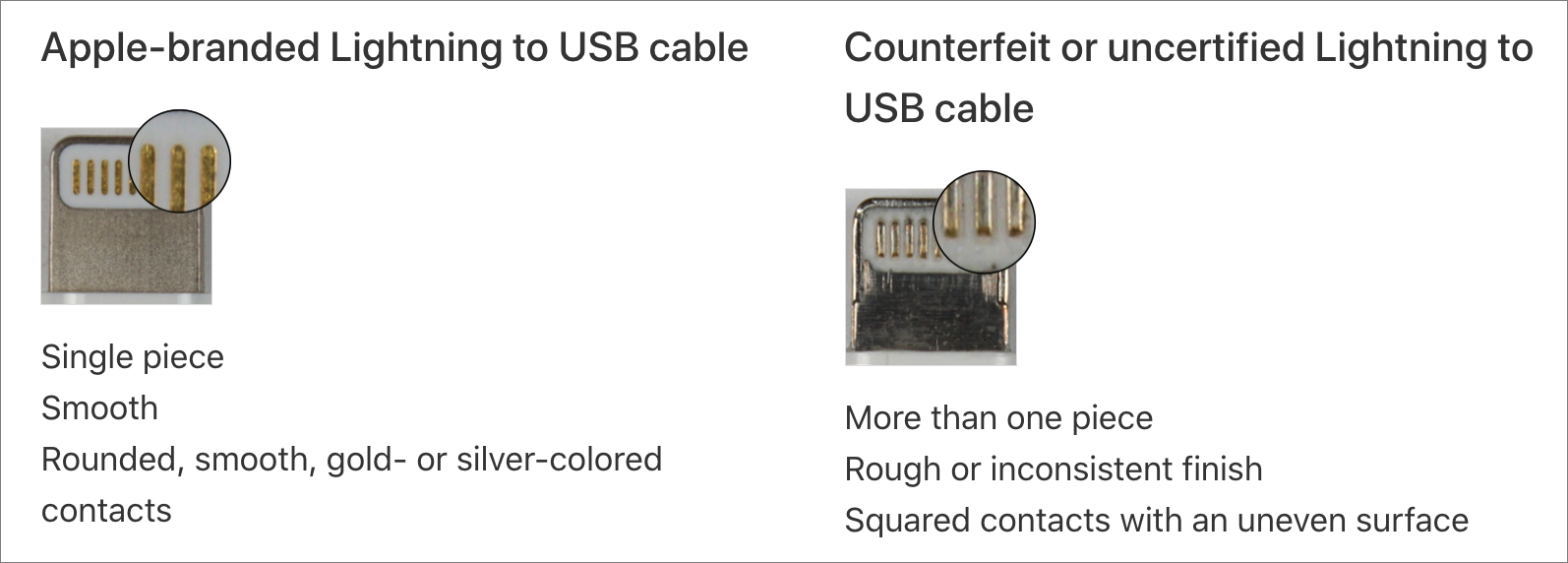 counterfeit-cables.png