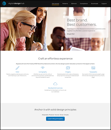 Digital Design Hub: Design Foundation