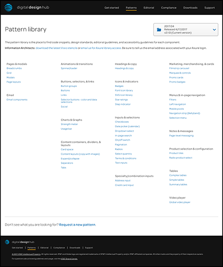 Digital Design Hub: Pattern Landing Page