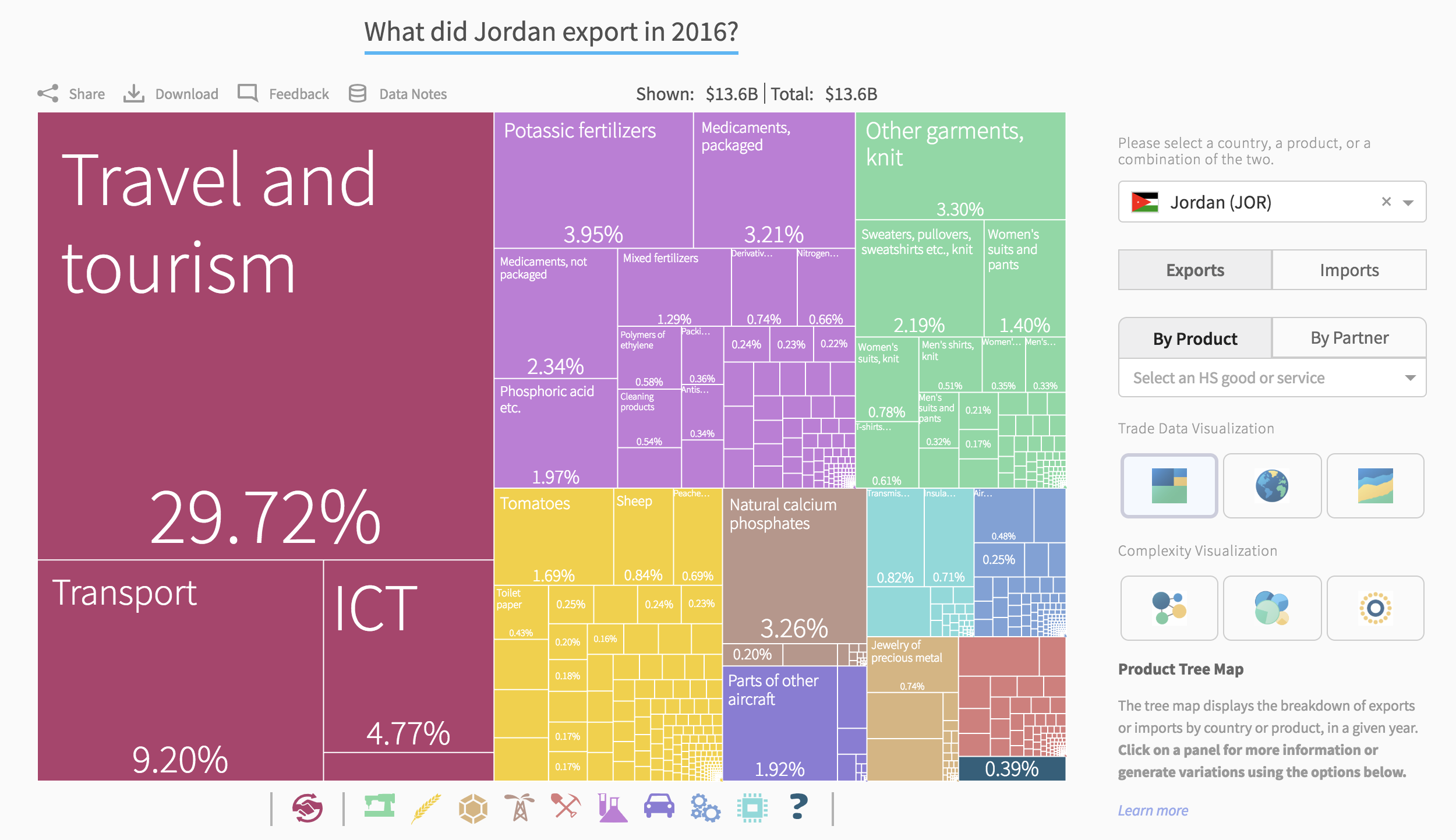 Screen Shot 2019-03-08 at 10.13.44 AM.png