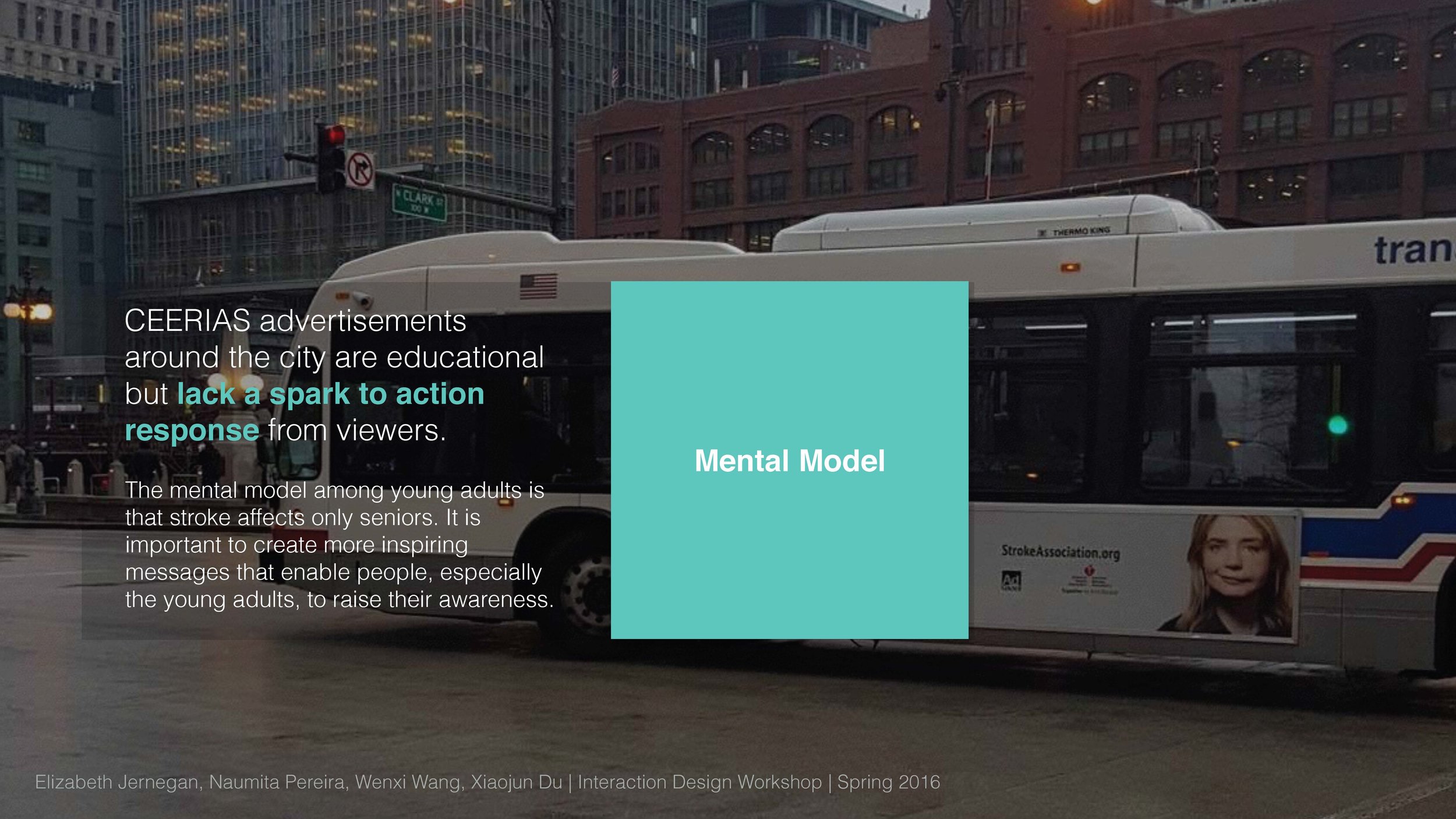 Mental Model