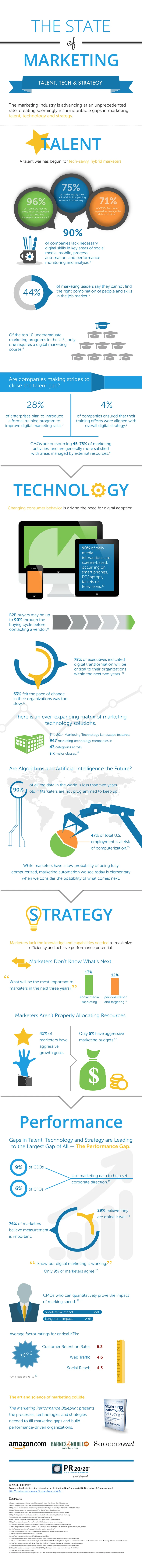 PR_B2-Infographic-V4-01.jpg