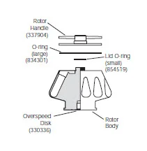 rotor.jpg