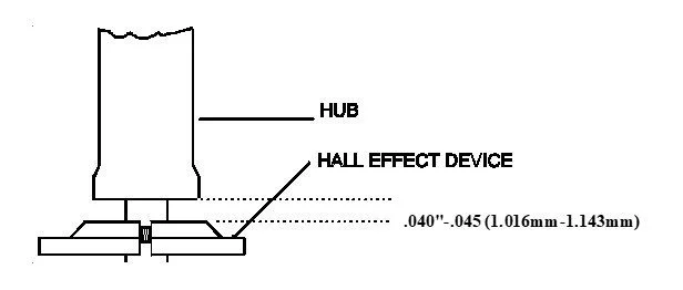 Hall+Effect+Device+Installation.jpg
