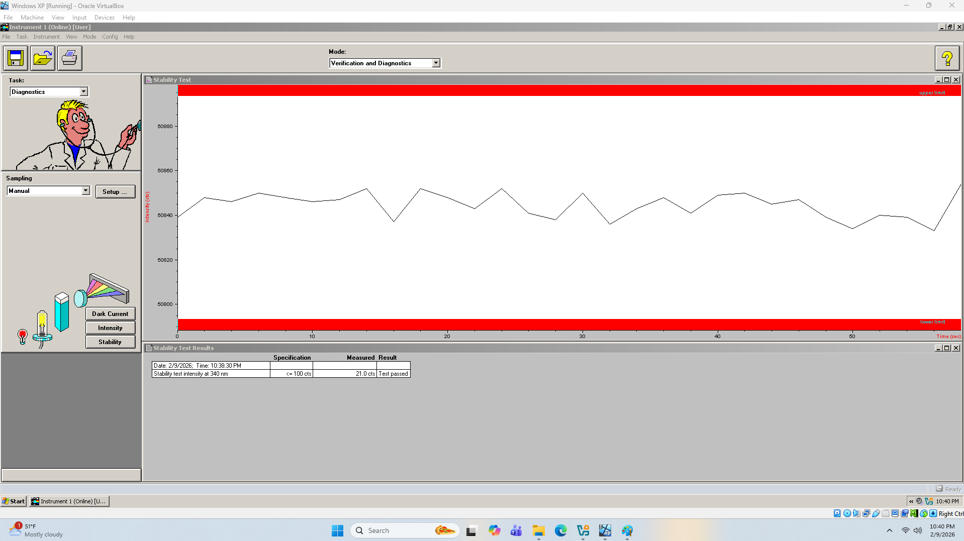 8453 Stability Test.png