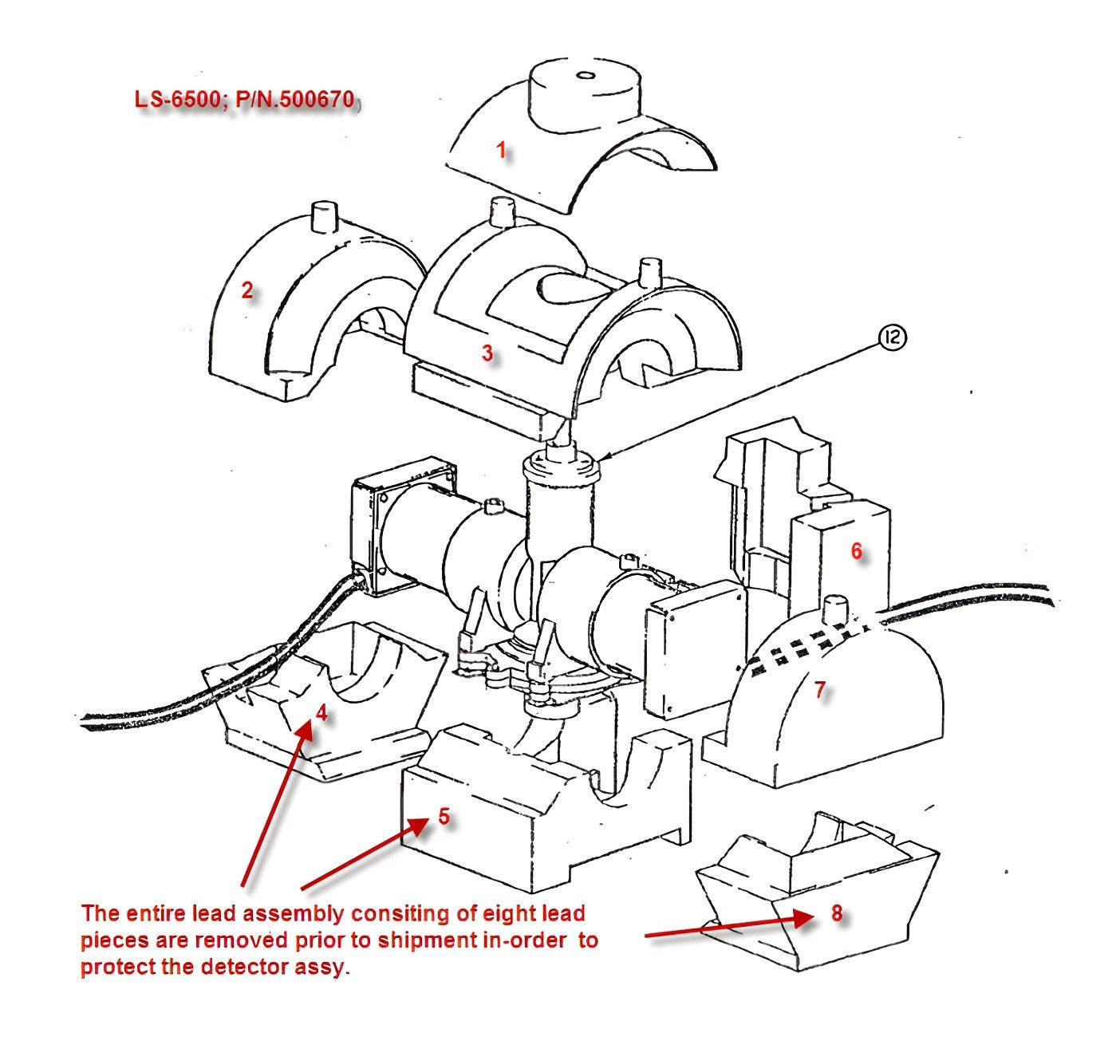 Important action to take before relocating your Beckman LS6500