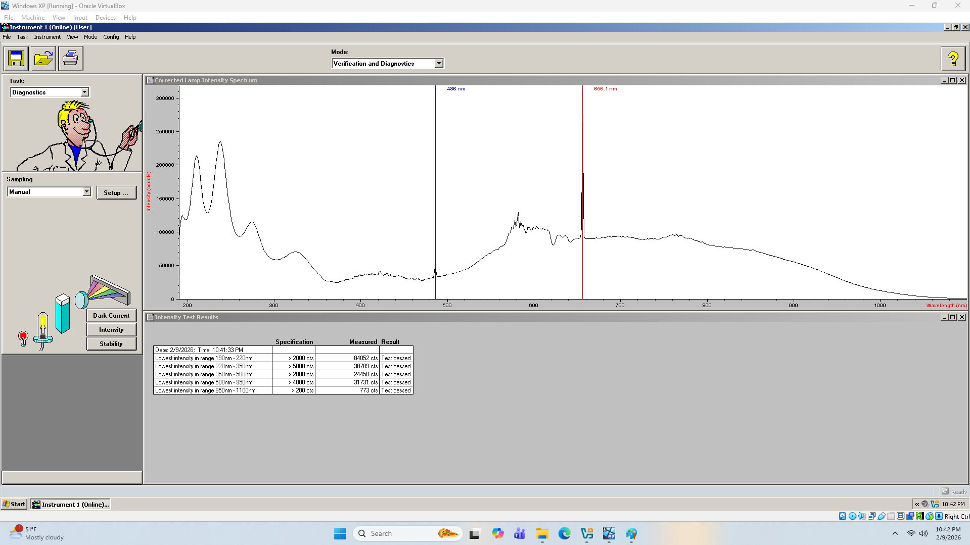 8453 IntensityTest.png