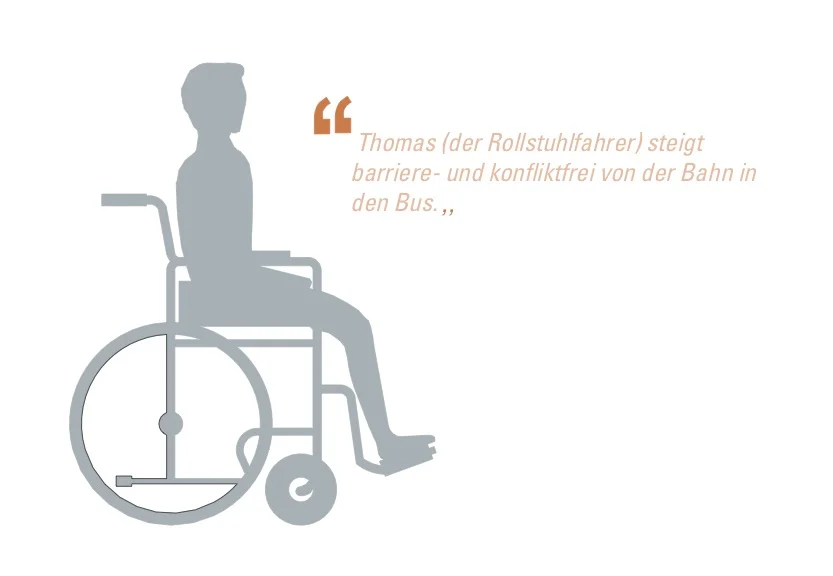 Extra Rollstuhlfahrer.jpg