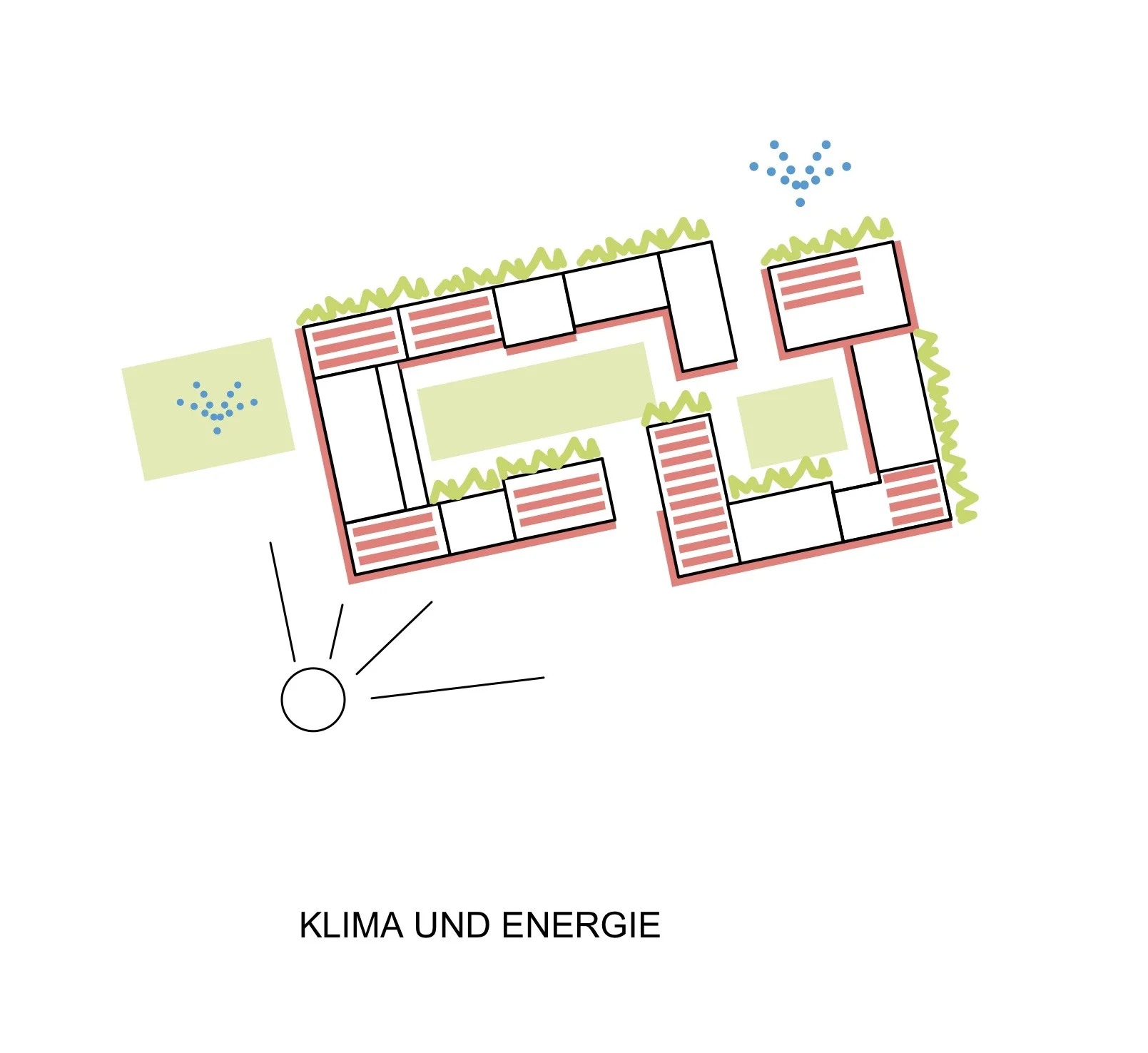 Pikto Klima und Energie.jpg
