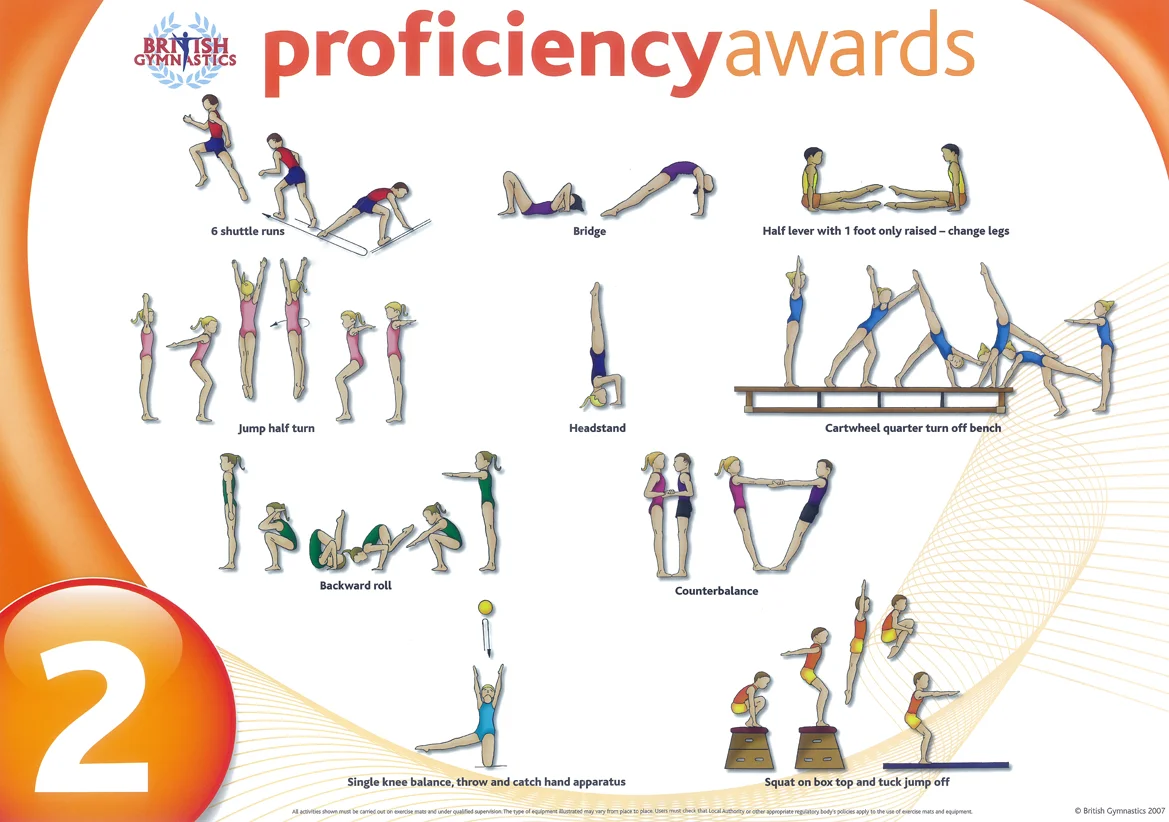British Gymnastics Proficiency Awards - Level 2