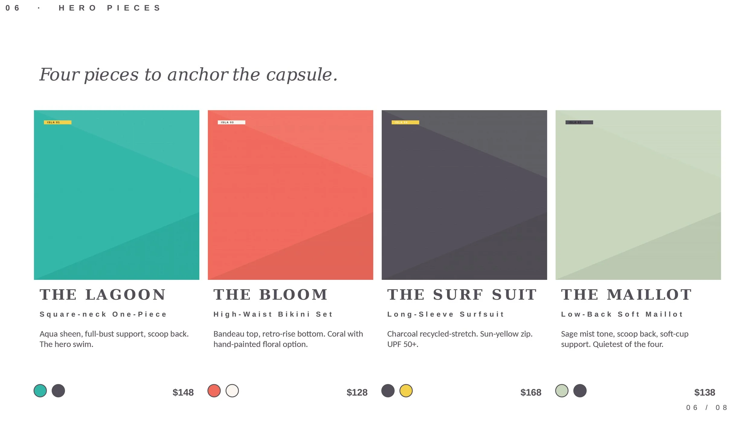 ISLA_Concept_Deck-7.jpg