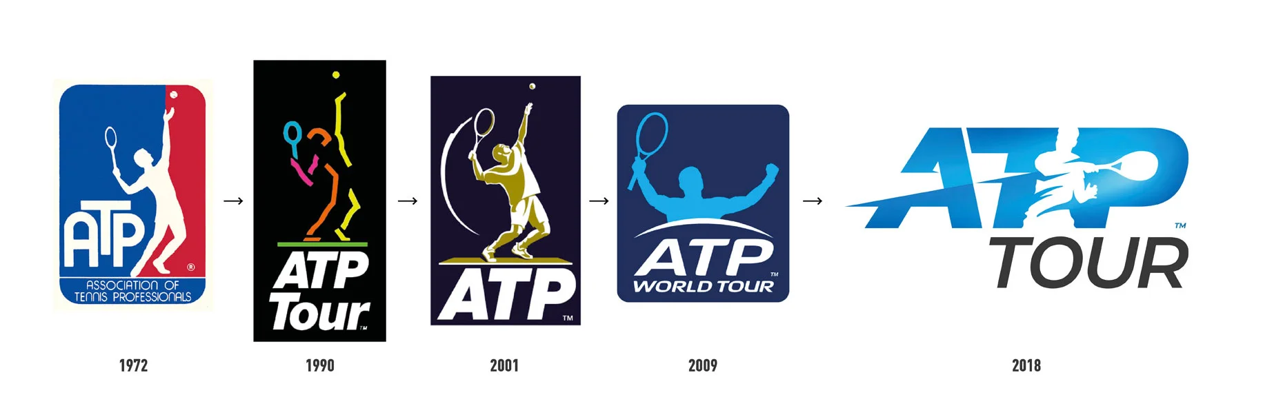atp_tour_logo_evolution.jpg