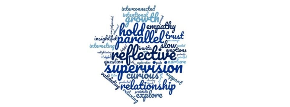 Reflective Supervision Resources