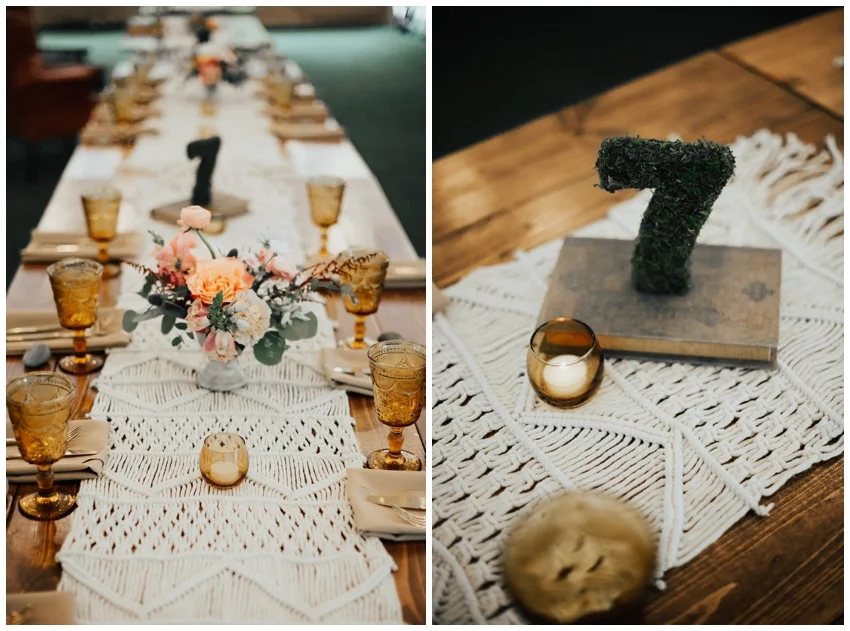 event rentals greenville, sc