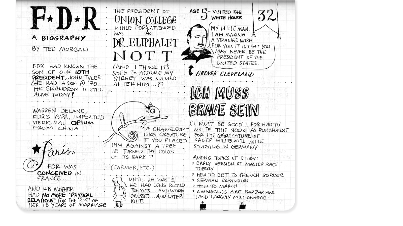 Introducing Heather Rogers: The Presidential Doodler