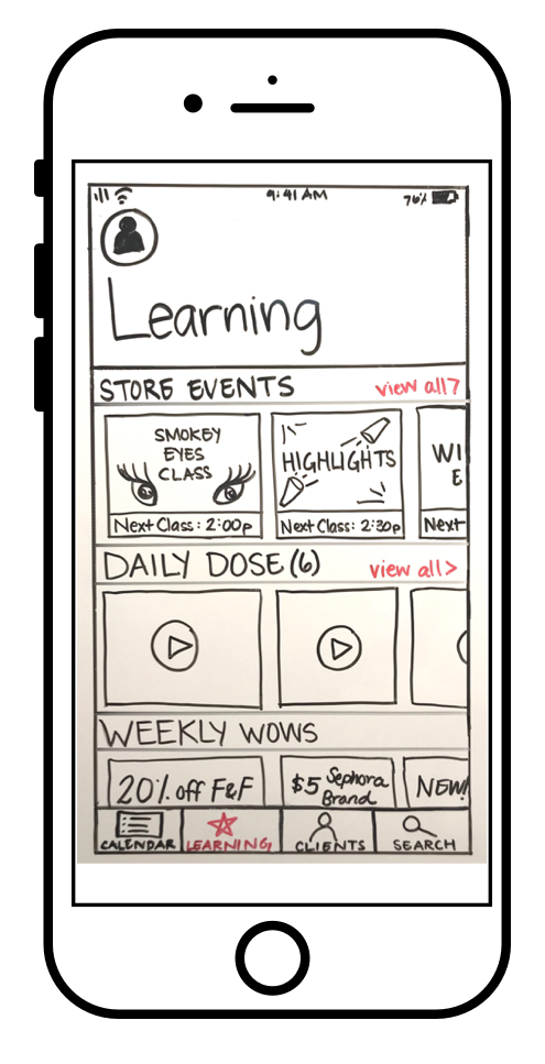 Phase 2 Learning.png